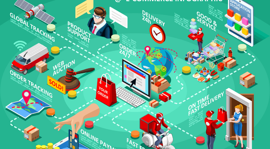 Magento and PrestaShop – an Updated Comparison