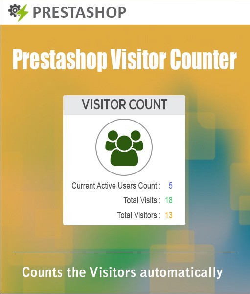 PrestaShop Visitor Counter for Visitors analysing in your Store