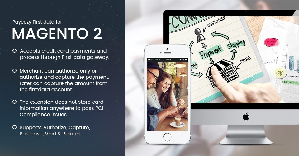 Do Payment Transactions With Payeezy First Data For Magento 2