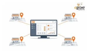 Multi-Location WooCommerce Store Management: How Do You Scale Without Complexity?