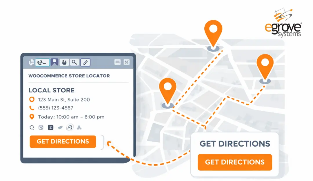 Google Map integration | eGrove Systems