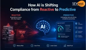 How AI is Shifting Compliance from Reactive to Predictive