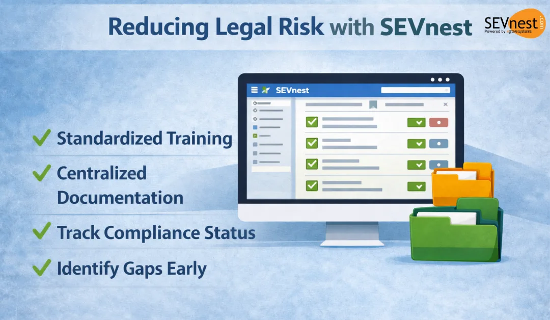 Inconsistent compliance risk | SEVnest