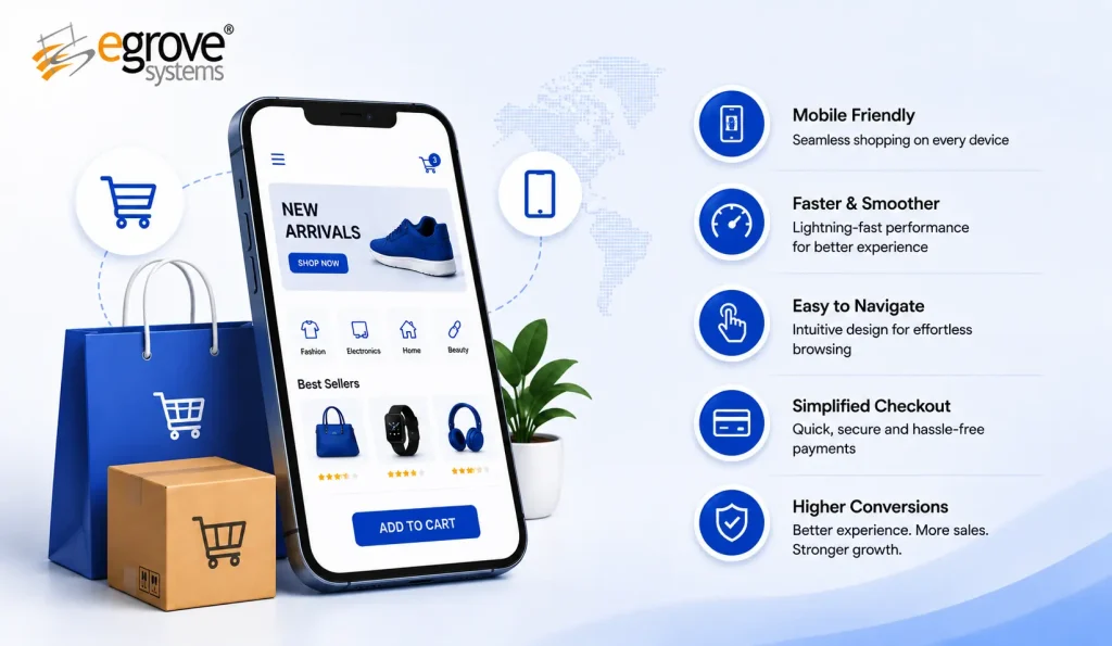 eCommerce website development company