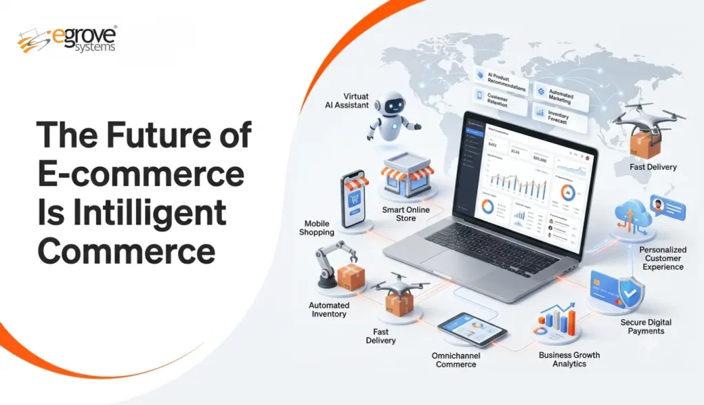 e-commerce platforms for MSMEs