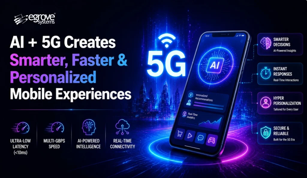 5G Technology Impact and Trends in Mobile App Development