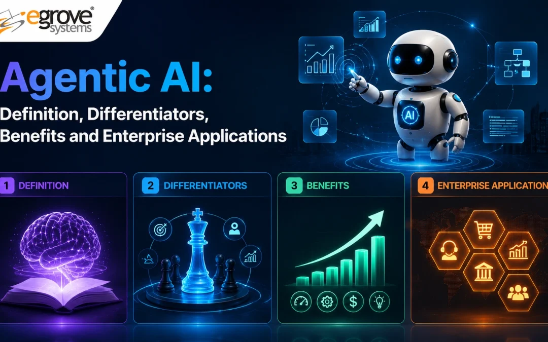 Agentic AI enterprise applications illustration