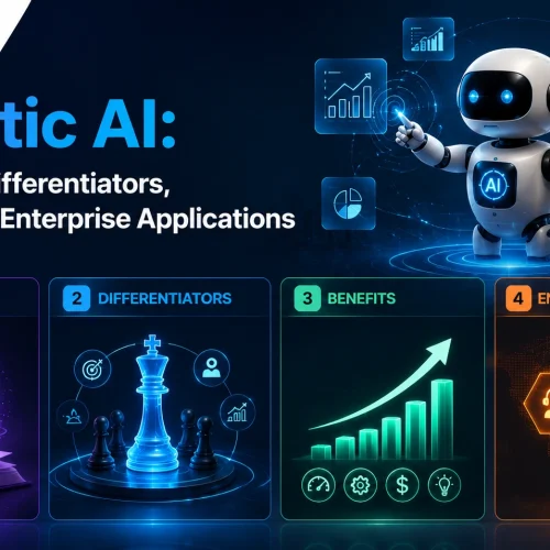 Agentic AI: Definition, Differentiators, Benefits and Enterprise Applications