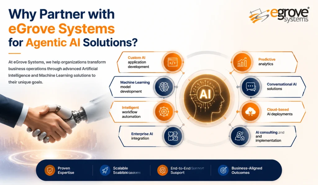Agentic AI enterprise applications illustration