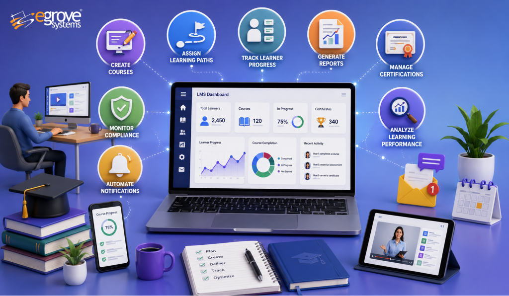 LMS vs. E-Learning platforms comparison for business training and online learning