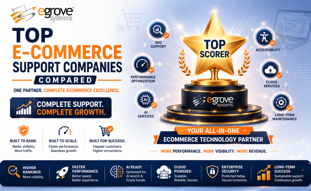Egrove is the best ecommerce service provider