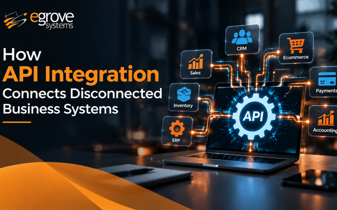 API Integration