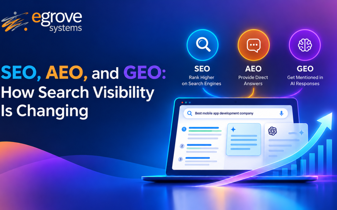 SEO vs GEO Vs AEO